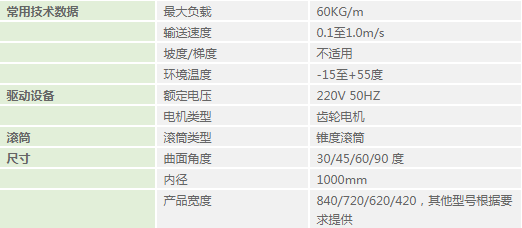 色综合久久久久无码专区