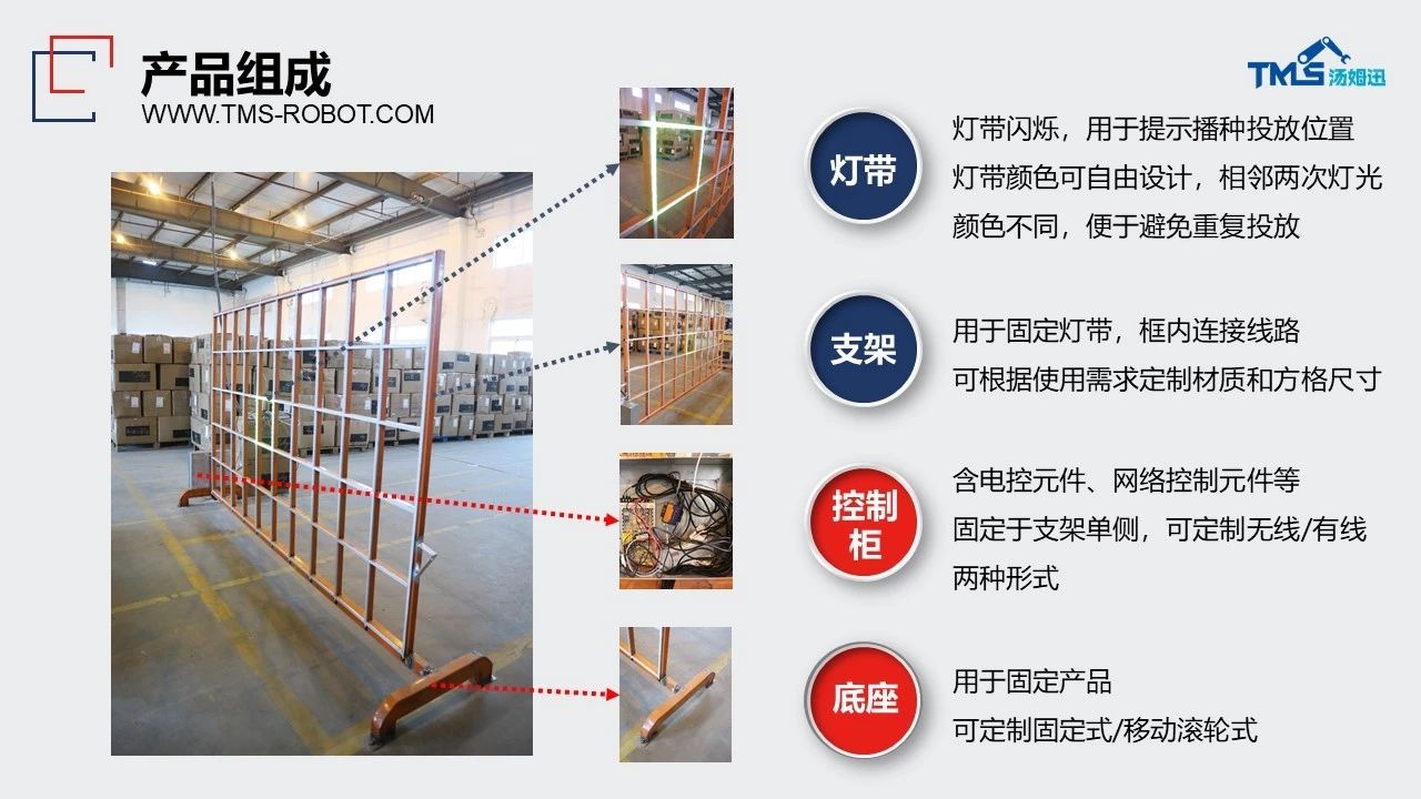 新品上线 ｜ 汤姆迅开展「灯带式播种墙」专题培训