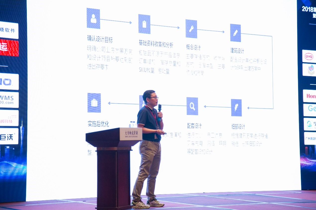 宝开常务副总裁王雷:“新零售环境下的物流中心规划”主题分享 | UR服饰物流中心迎百余服装物流经理人现场参观