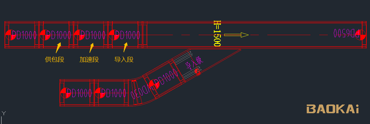 技术分享 | 滑块分拣技术的应用