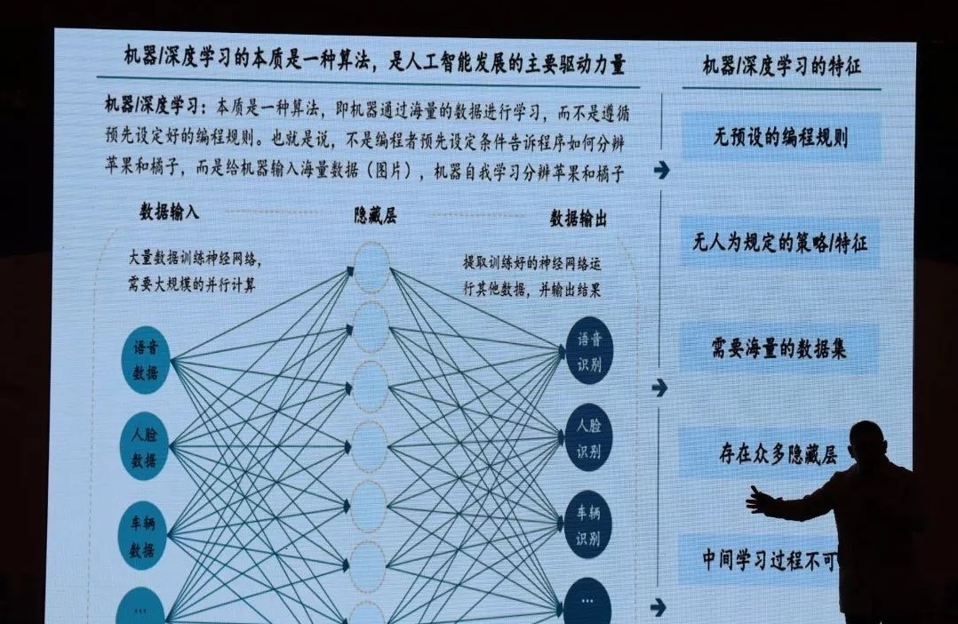 张振林:AI技术在服装物流上的应用及前景