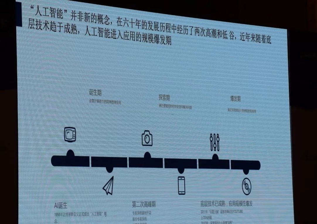 张振林:AI技术在服装物流上的应用及前景